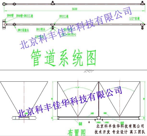 空調(diào)機(jī)組噴霧降溫系統(tǒng)