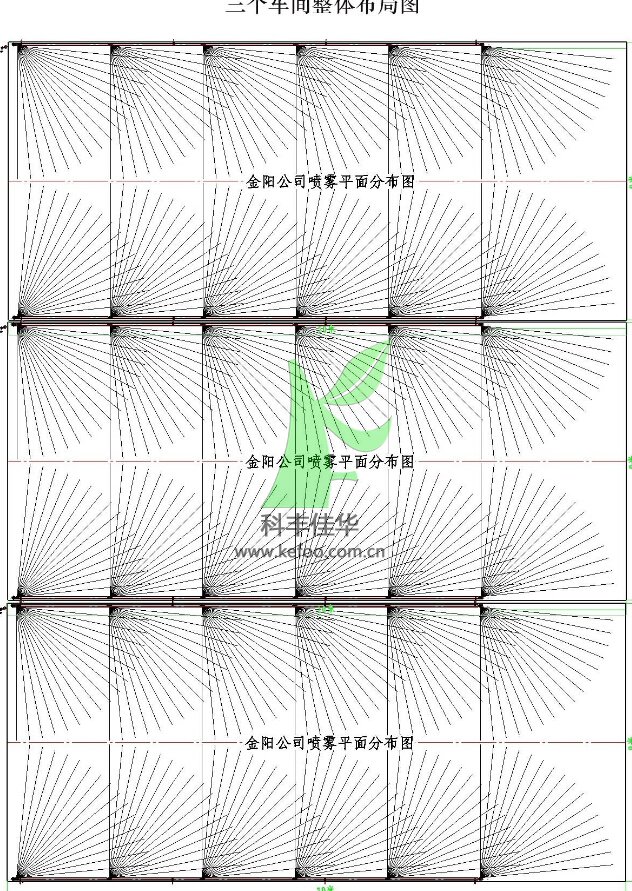 噴霧系統(tǒng)設(shè)計